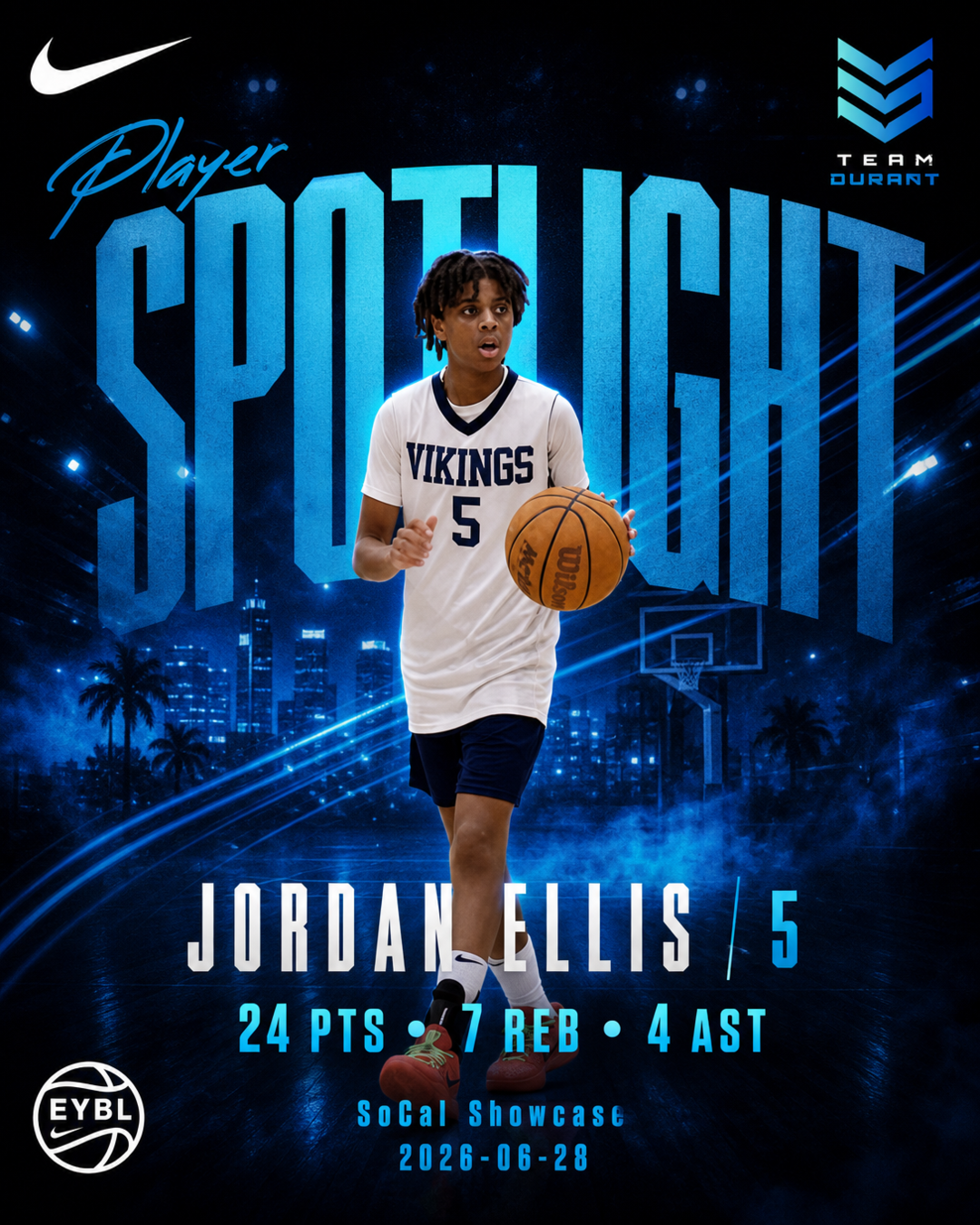 Team Durant player spotlight